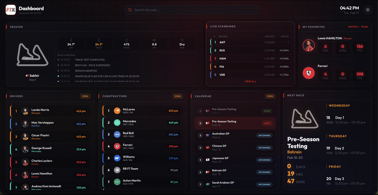 F1X Dashboard Chrome Extension showing real-time F1 session data and standings